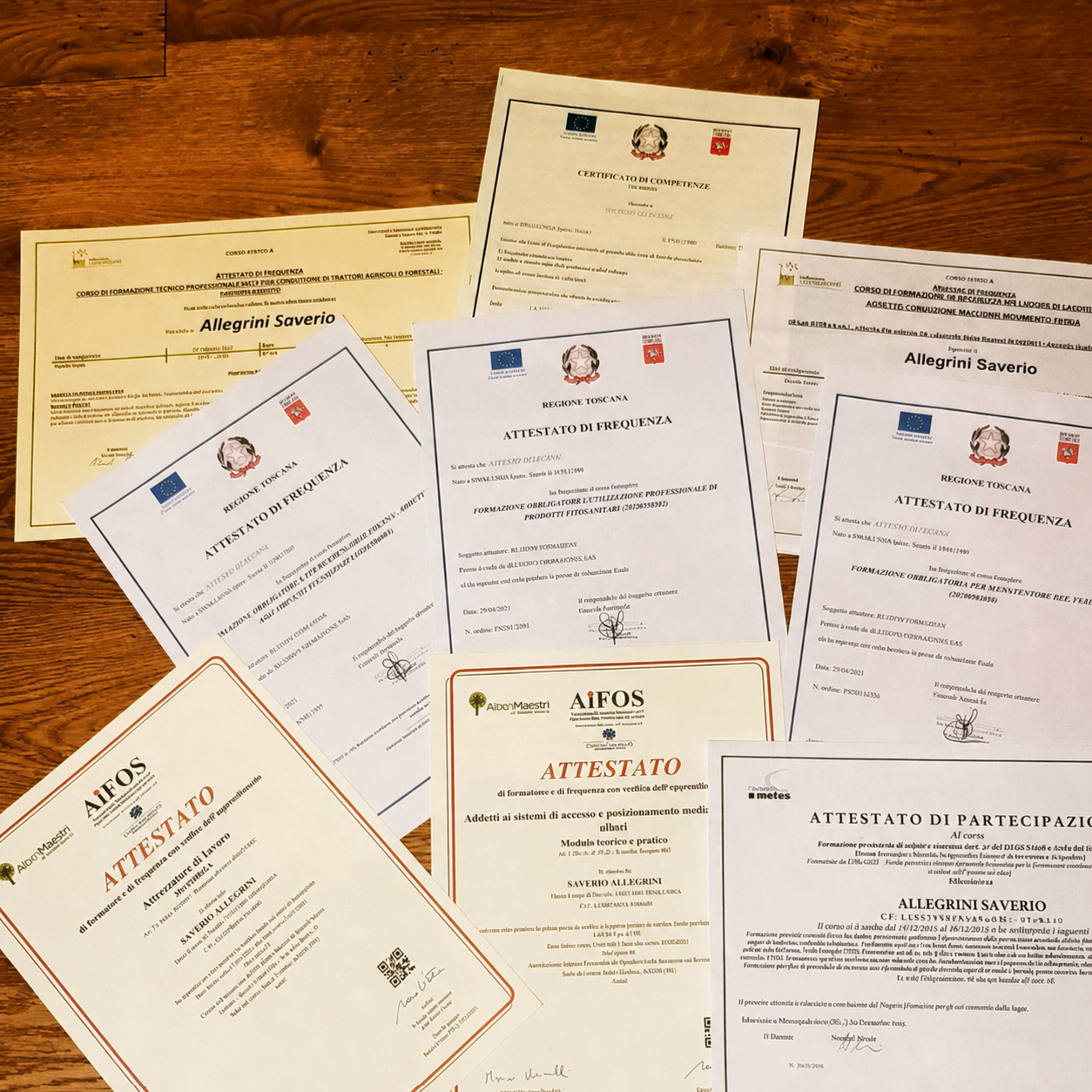 Certificati professionali